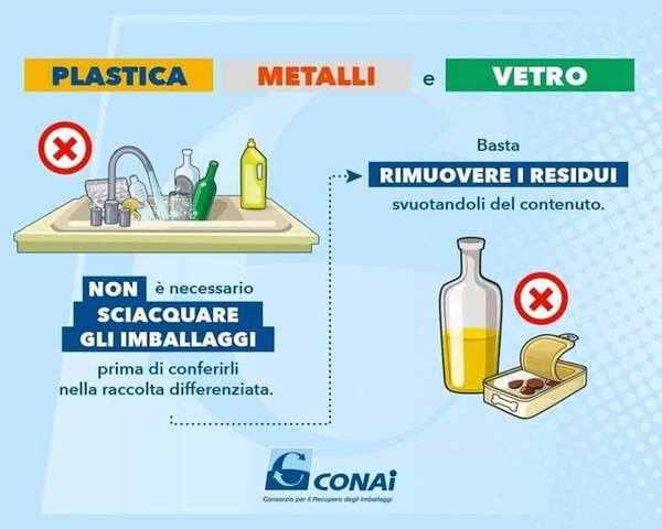 content_schema_conai